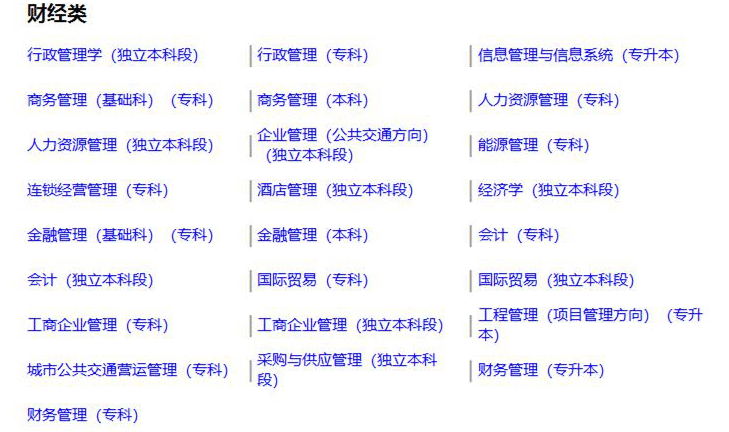 自考財經(jīng)類專業(yè)一覽表