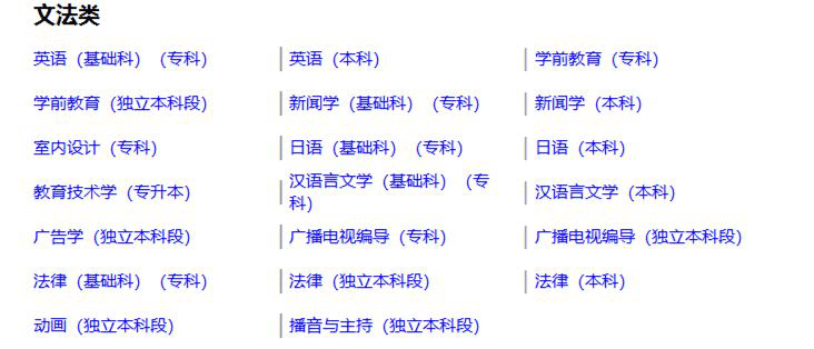 成人文法類專業(yè)一欄表