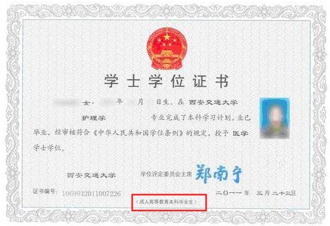 自考學位證