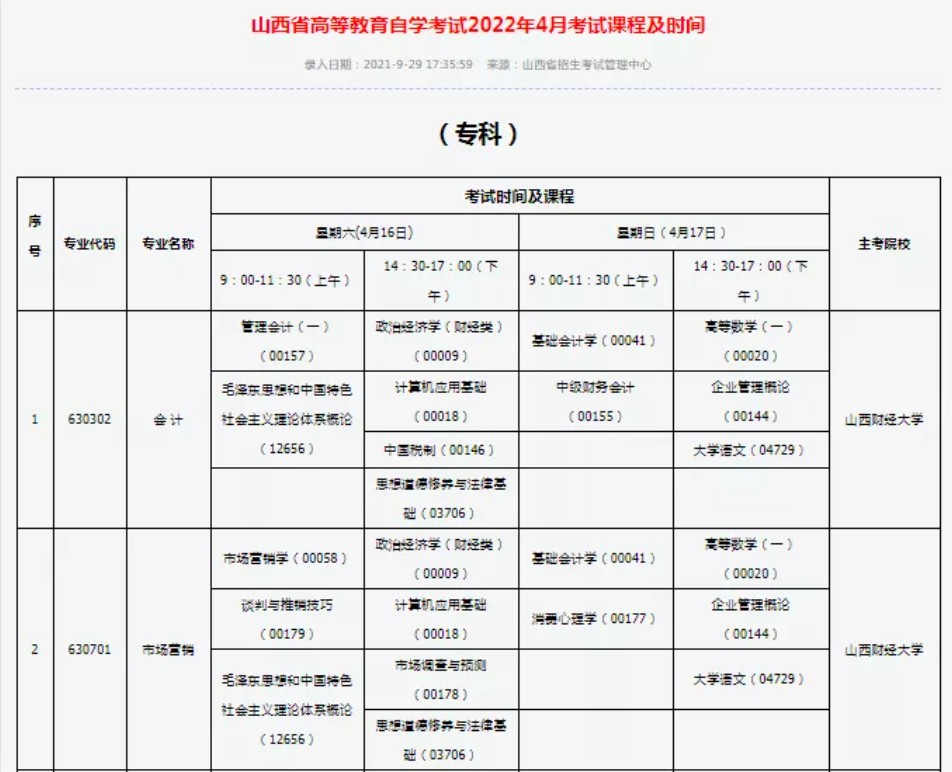 新一輪的自考已經確定，2022年各省自考課程安排出來了