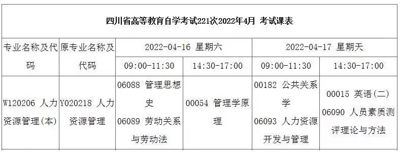 2022年四川自考4月的考試安排，應該如何計劃復習？