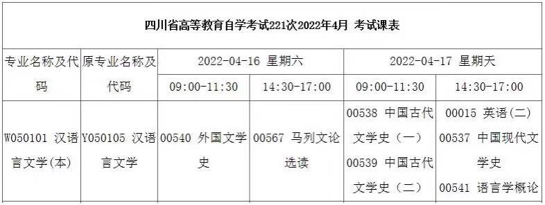 2022年四川自考4月的考試安排，應該如何計劃復習？