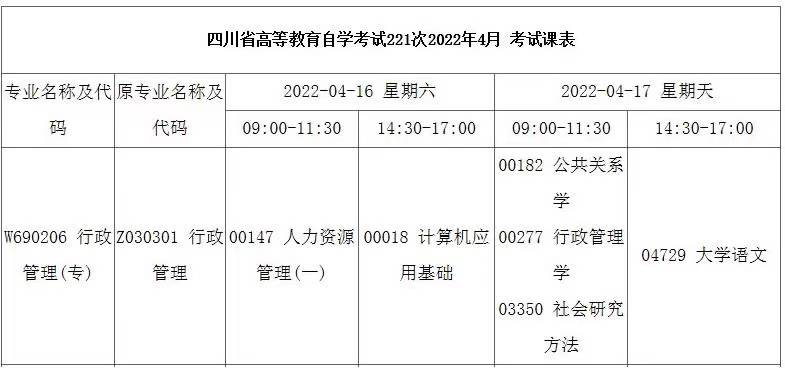 2022年四川自考4月的考試安排，應該如何計劃復習？