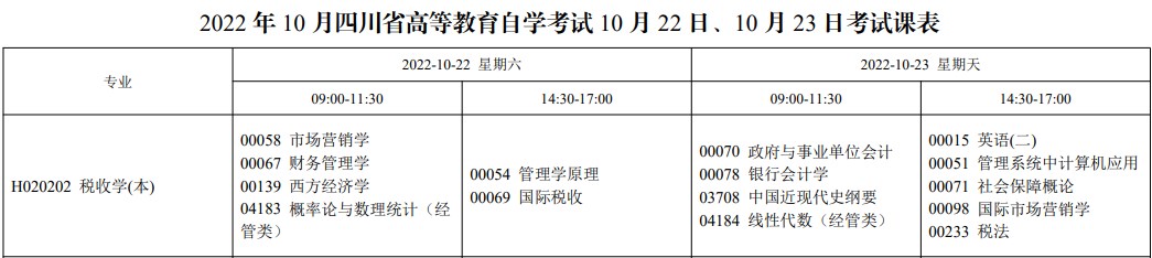 2022年10月四川自考本科稅收學專業考試安排H020202