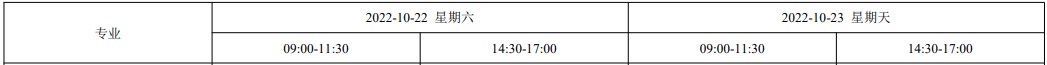 2022年10月四川自考本科金融學專業考試安排H020301K