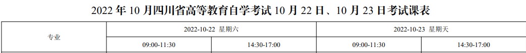 2022年10月四川自考本科法學(xué)考試安排H03010K
