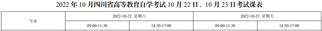 2022年10月四川自考小學教育專業考試安排H040107