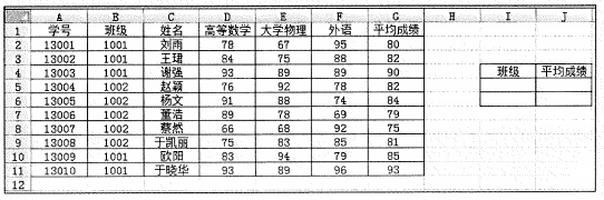 2022年4月自考00018計算機應用基礎真題及答案