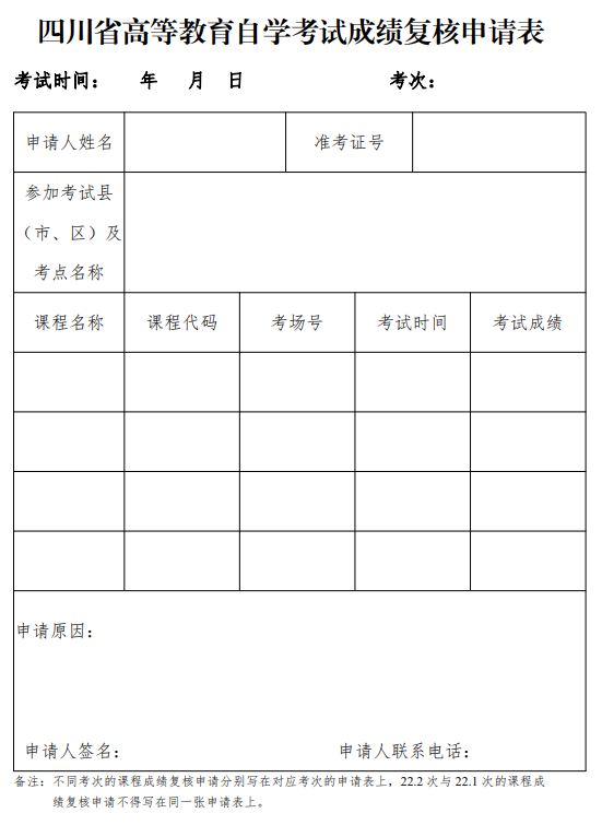 四川自考成績復(fù)核申請流程2023（附帶成績復(fù)核申請表）