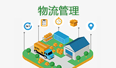 物流管理(應用型)(大專)